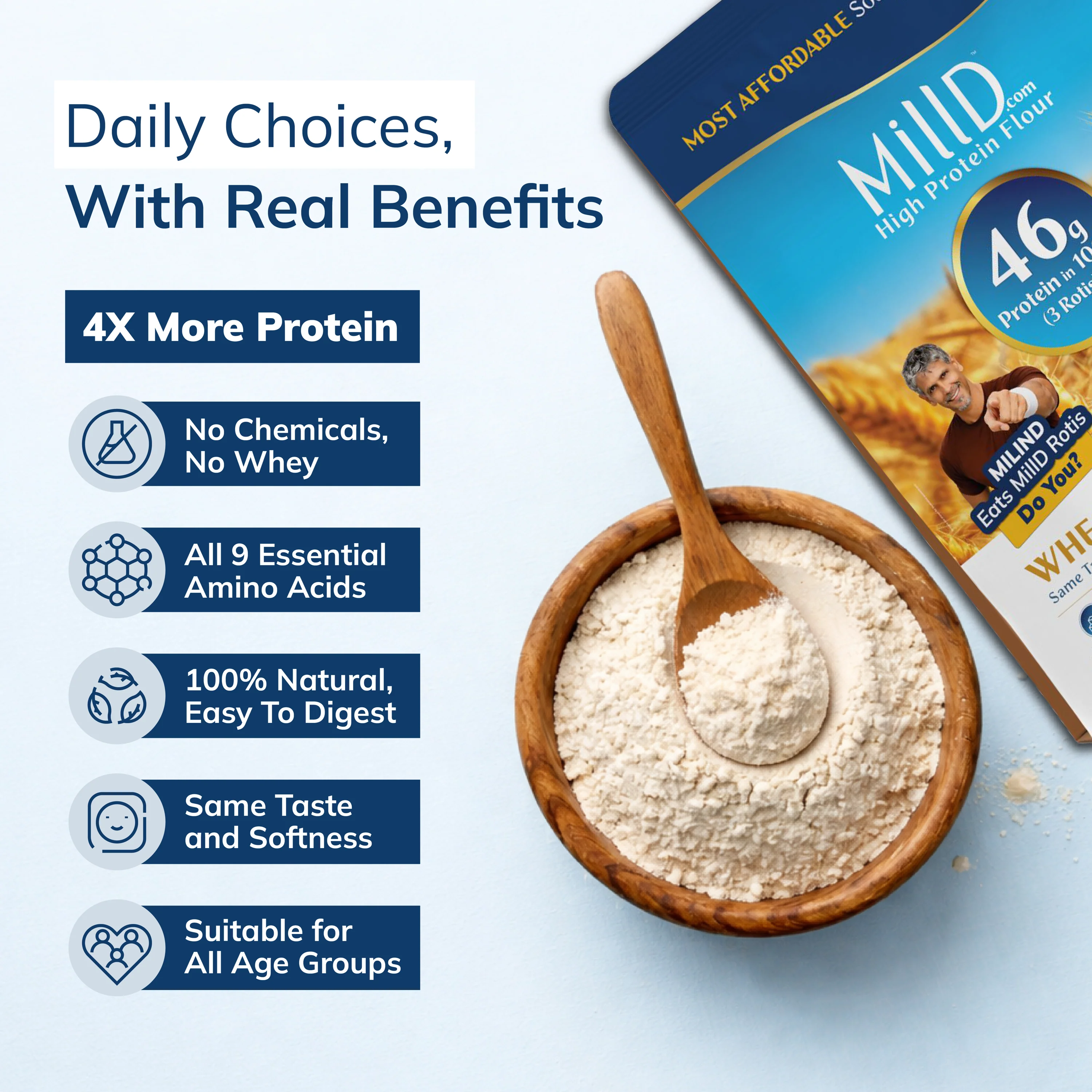 MillD | 460g Protein per kg Atta | - Image 5